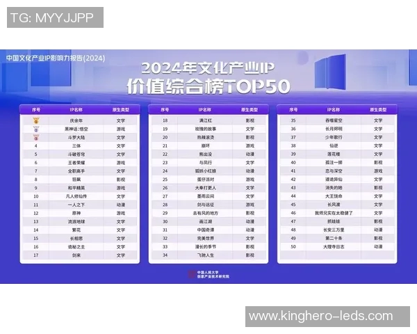拉波尔特：探索其在现代科技与文化交融中的独特影响力与未来发展潜力