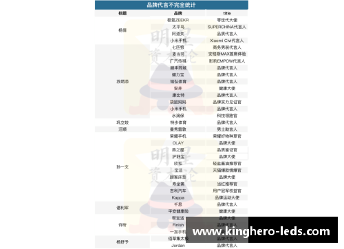 娱乐明星与体育明星的优势与劣势全面对比探讨