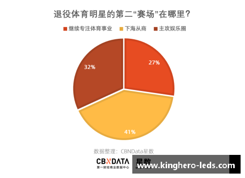 普通人如何成功转型为体育明星的实际案例分析