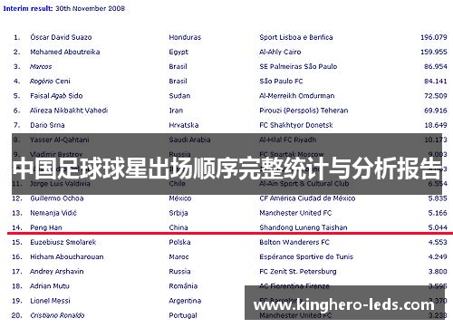 中国足球球星出场顺序完整统计与分析报告